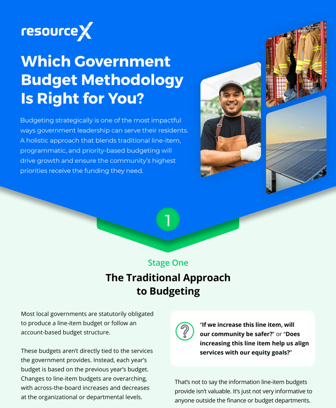 Cover image of the Government Methodology infographic, various images of government departments