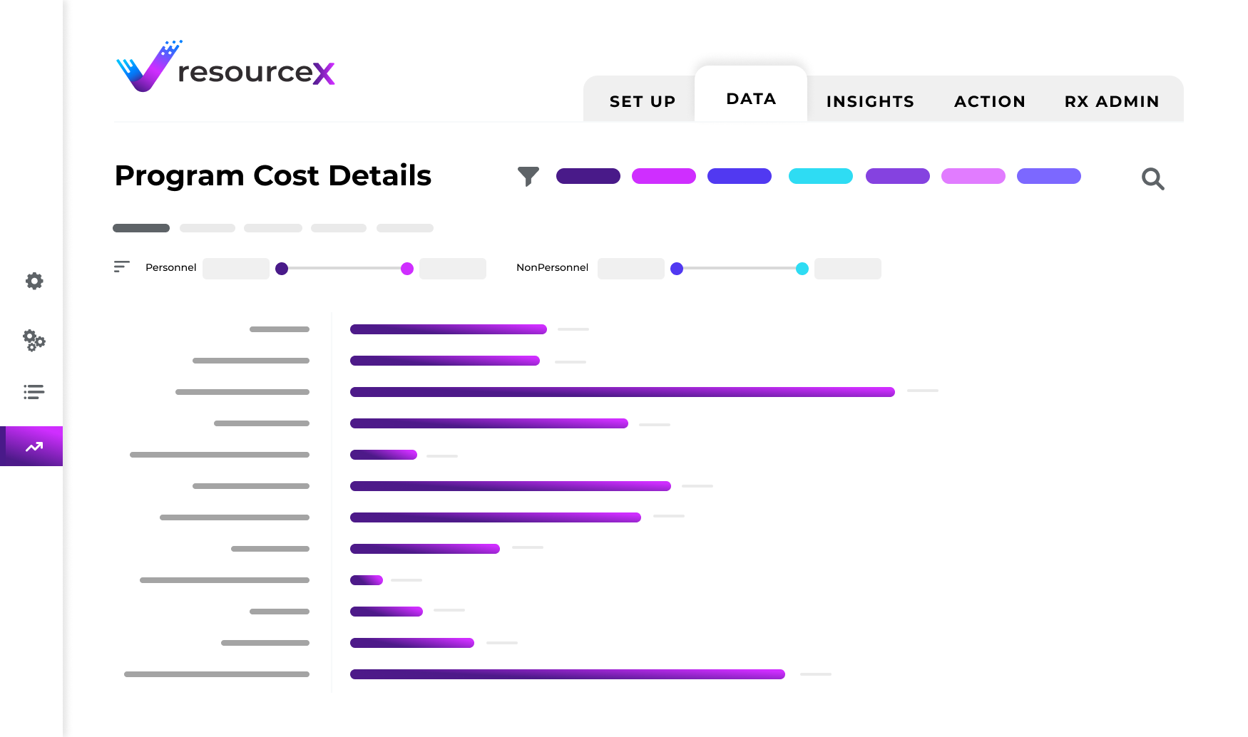 ResourceX budgeting software program inventory