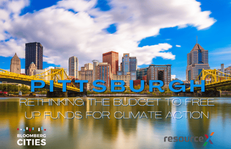 City of Pittsburgh with blue sky and lake representing climate action