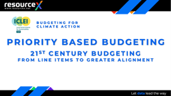 21st Century Budget-ICLEI