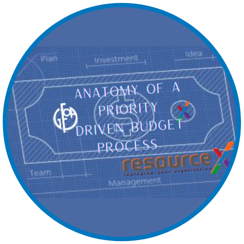 Anatomy of a Priority Driven Budget Round Anatomy of a Priority Driven Budget Round