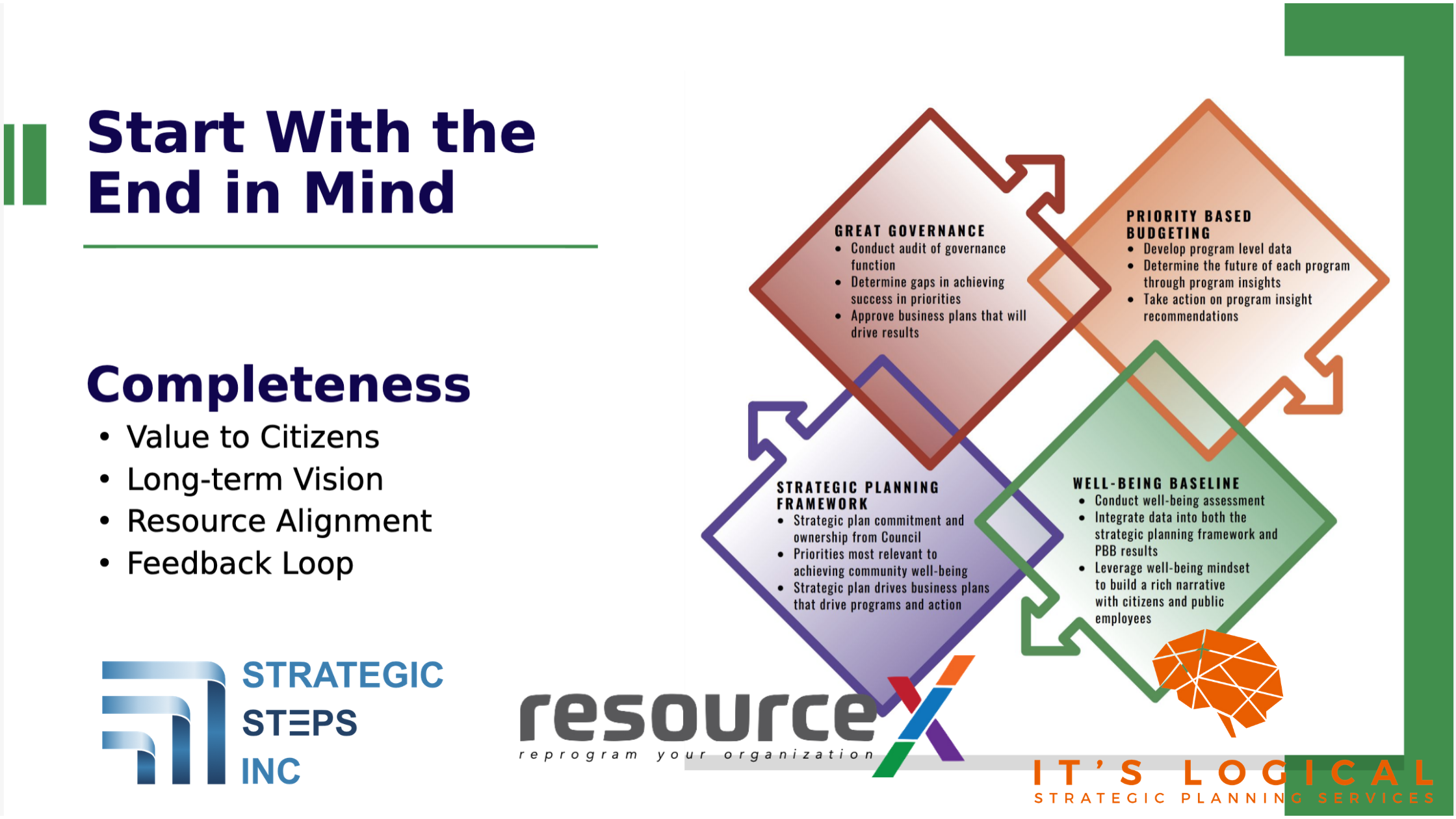 Govapalooza 2021_Applying and Resource Reallocation and Maximization (2)