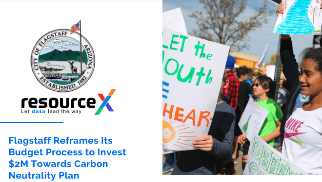 Group of young individuals holding signs at a climate protest