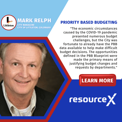 Mark Relph