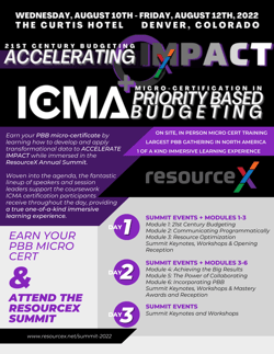 ResourceX Icma Micro Cert Flyer