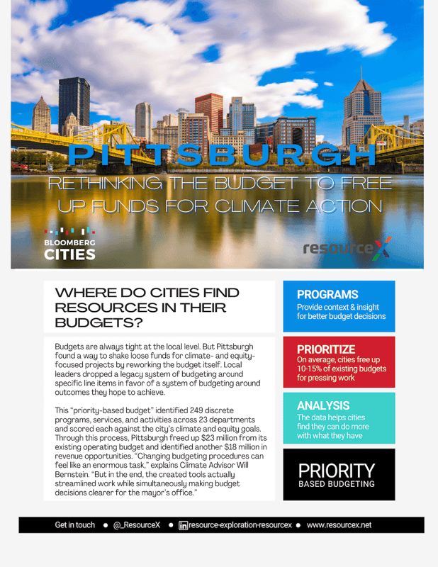 Cover image showing the skyline of the city of Pittsburgh