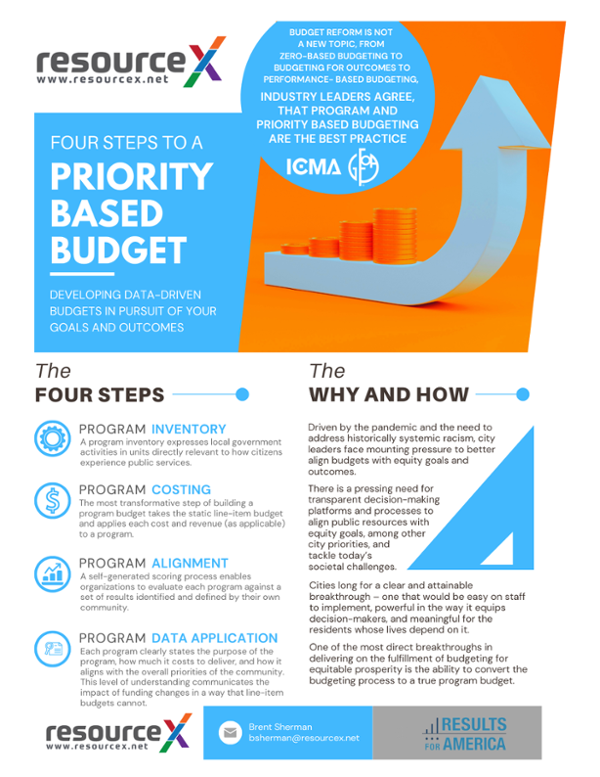 Four Steps to a Priority-Based Budget