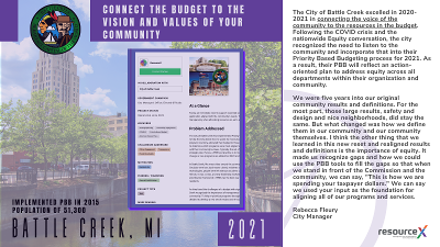 Battle Creek-1