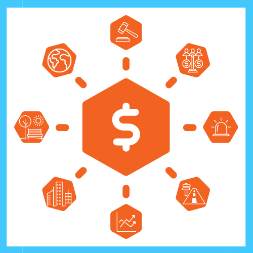 Budget Development in Alignment with Values Budget Development in Alignment with Values