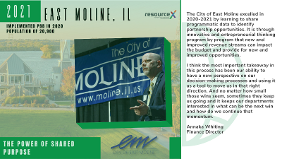 East Moline-1