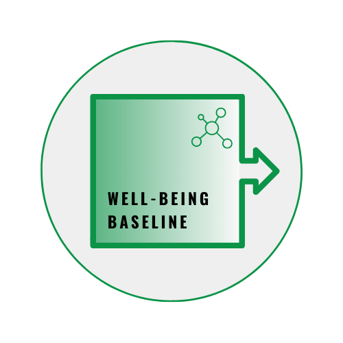 Great Governance Logo - Well Being Great Governance Logo - Well Being