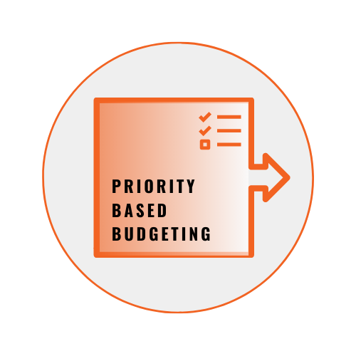 Great Governance Logo Priority Based Budgeting