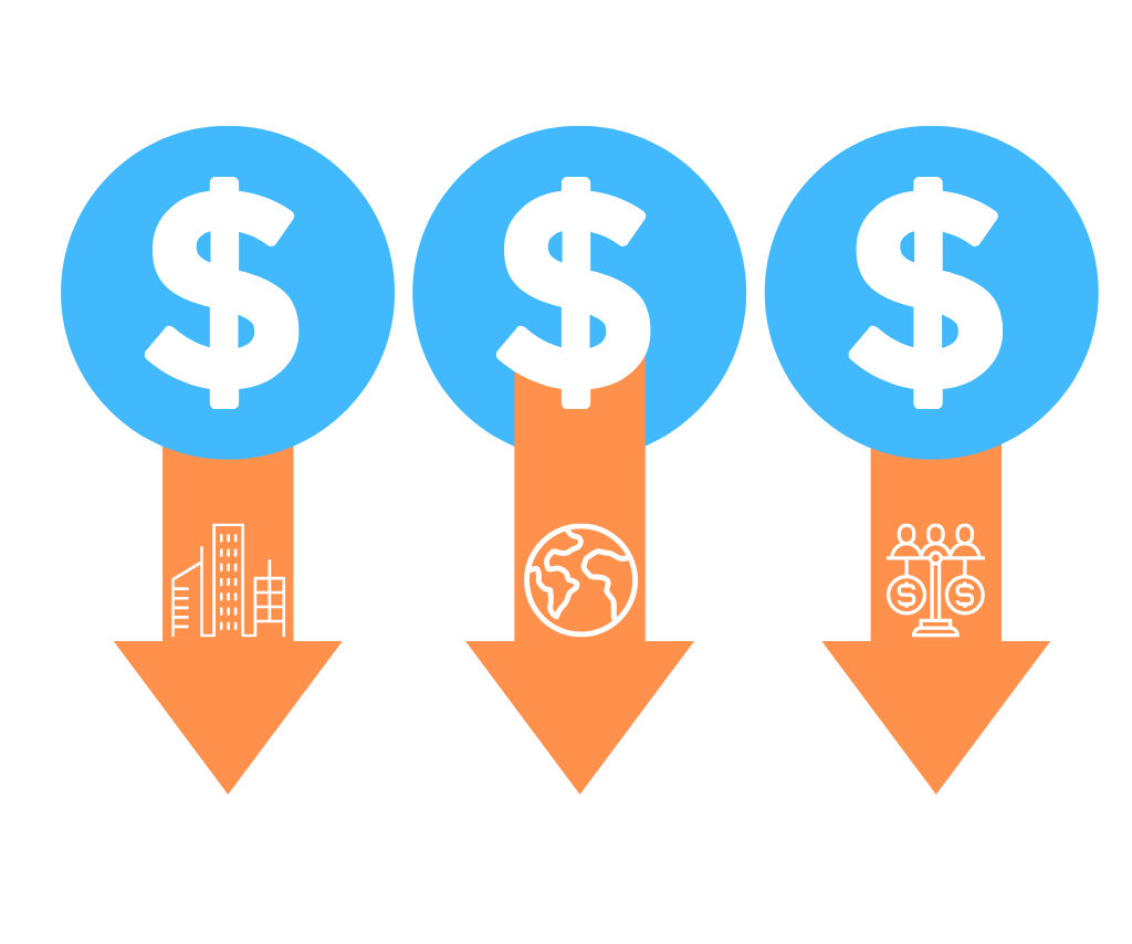 Priority Based Budgeting Drives Action and Empowers Change-1 Priority Based Budgeting Drives Action and Empowers Change-1