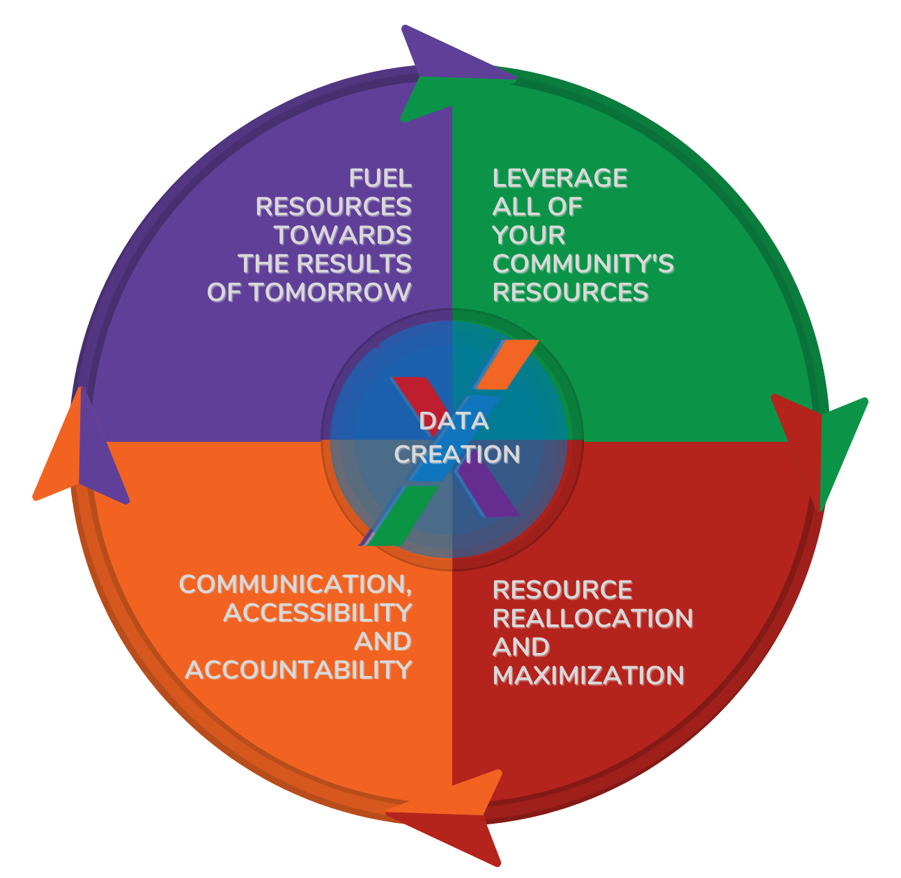 ResourceXcellence Award Draft (1) (1)-1