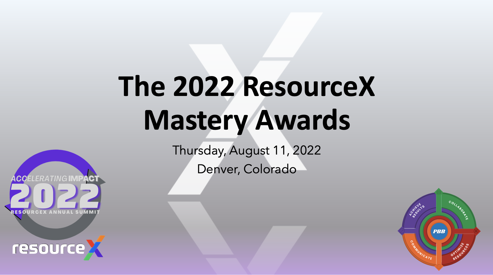 Mastery Awards 2022 ResourceX Summit