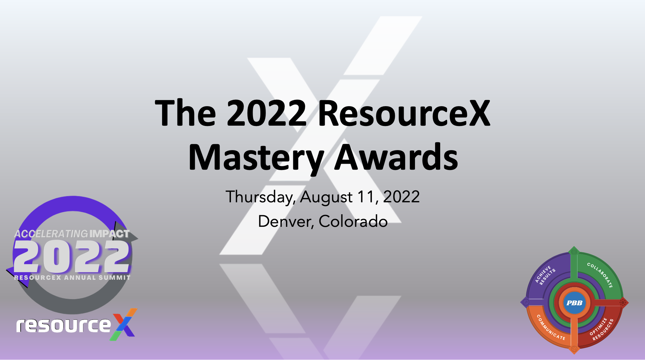 Mastery Awards 2022 ResourceX Summit Mastery Awards 2022 ResourceX Summit