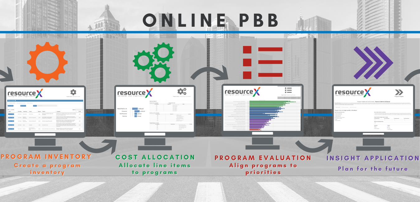 OnlinePBB OnlinePBB