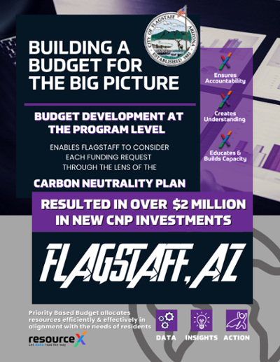 The City of Flagstaff work side by side with with ResourceX to develop and prioritize their programmatic budget proosals in time for the FY 2022-2023 proposed budget.-1