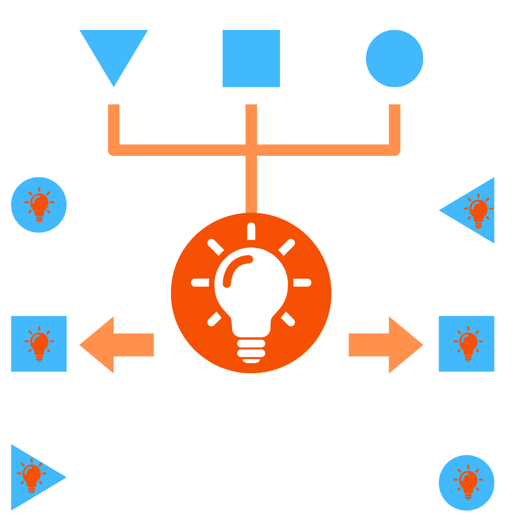The priority based budgeting program insights and ideas process-1 The priority based budgeting program insights and ideas process-1