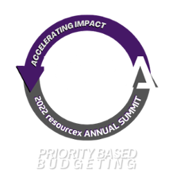 icma micro cert at resourcex summit-1 icma micro cert at resourcex summit-1
