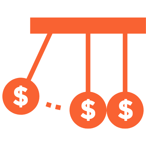impact of program budget decision impact of program budget decision