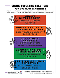 online budgeting solutions 1 online budgeting solutions 1