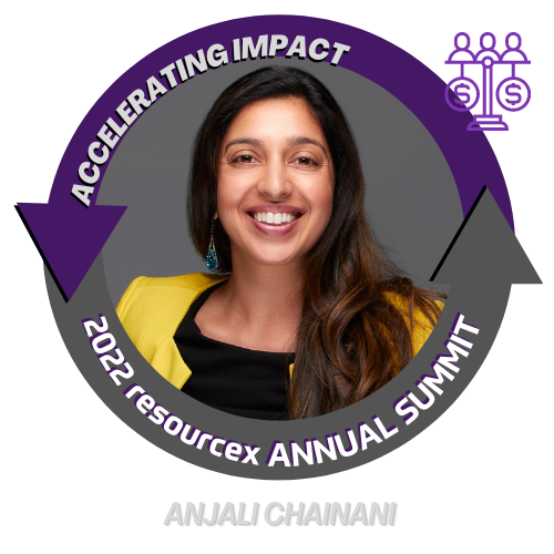 ResourceX summit 2022 logo (ANJALI CHAINANI)